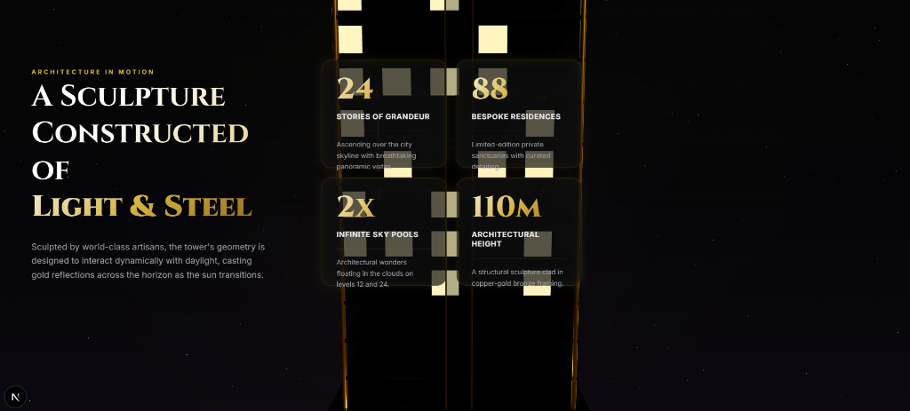 Titan Residences features section